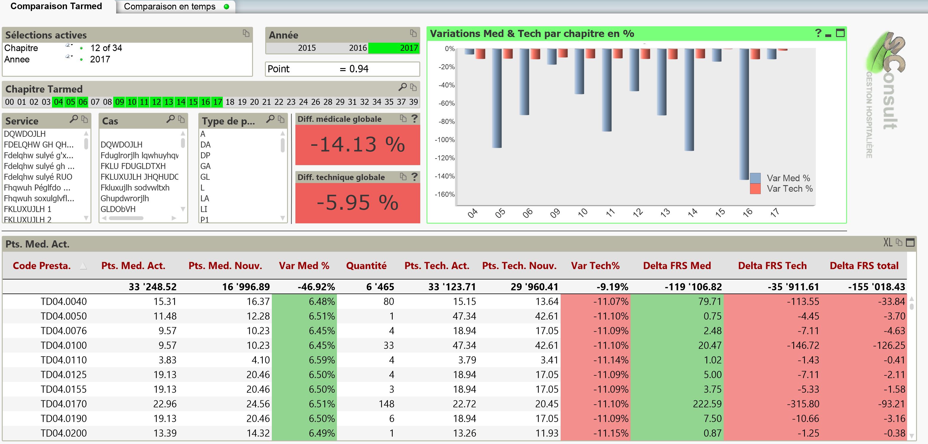 Qlik_View